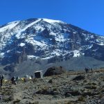 Machame Route 6 days